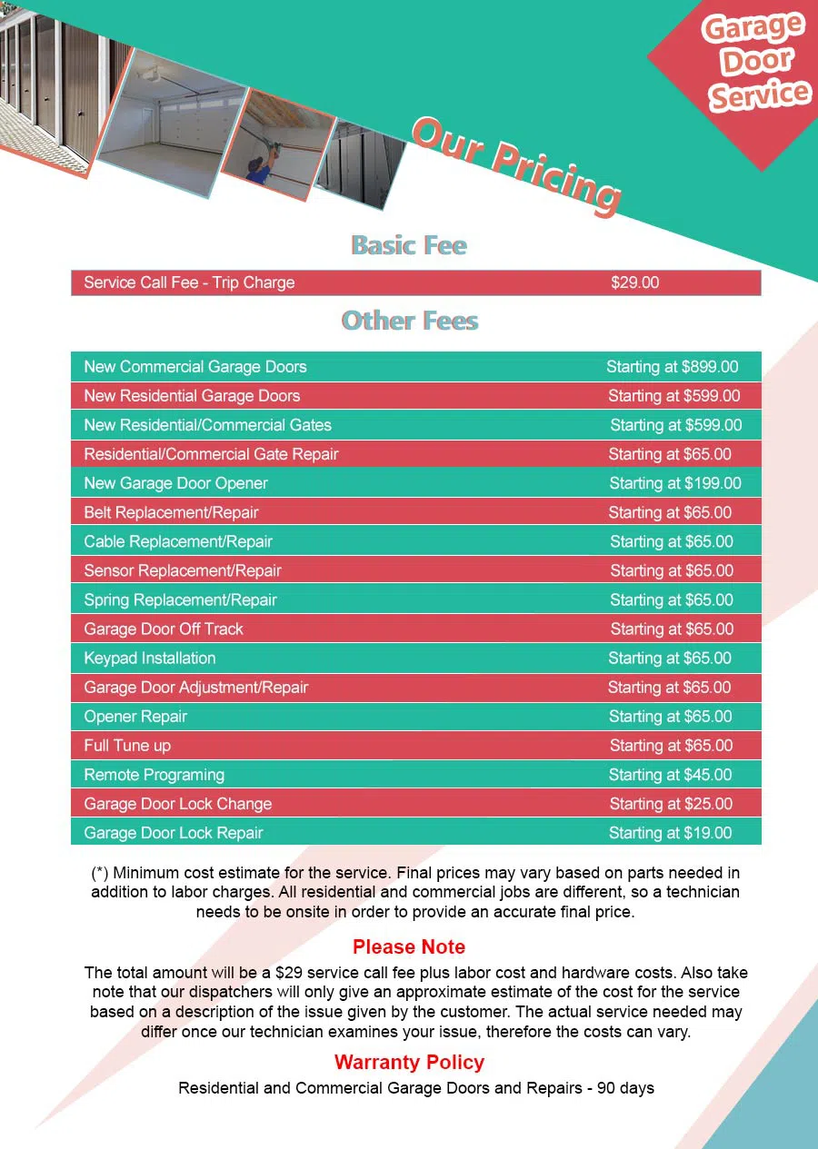 Central Garage Door Repair Service Mickleton, NJ 856-356-6001